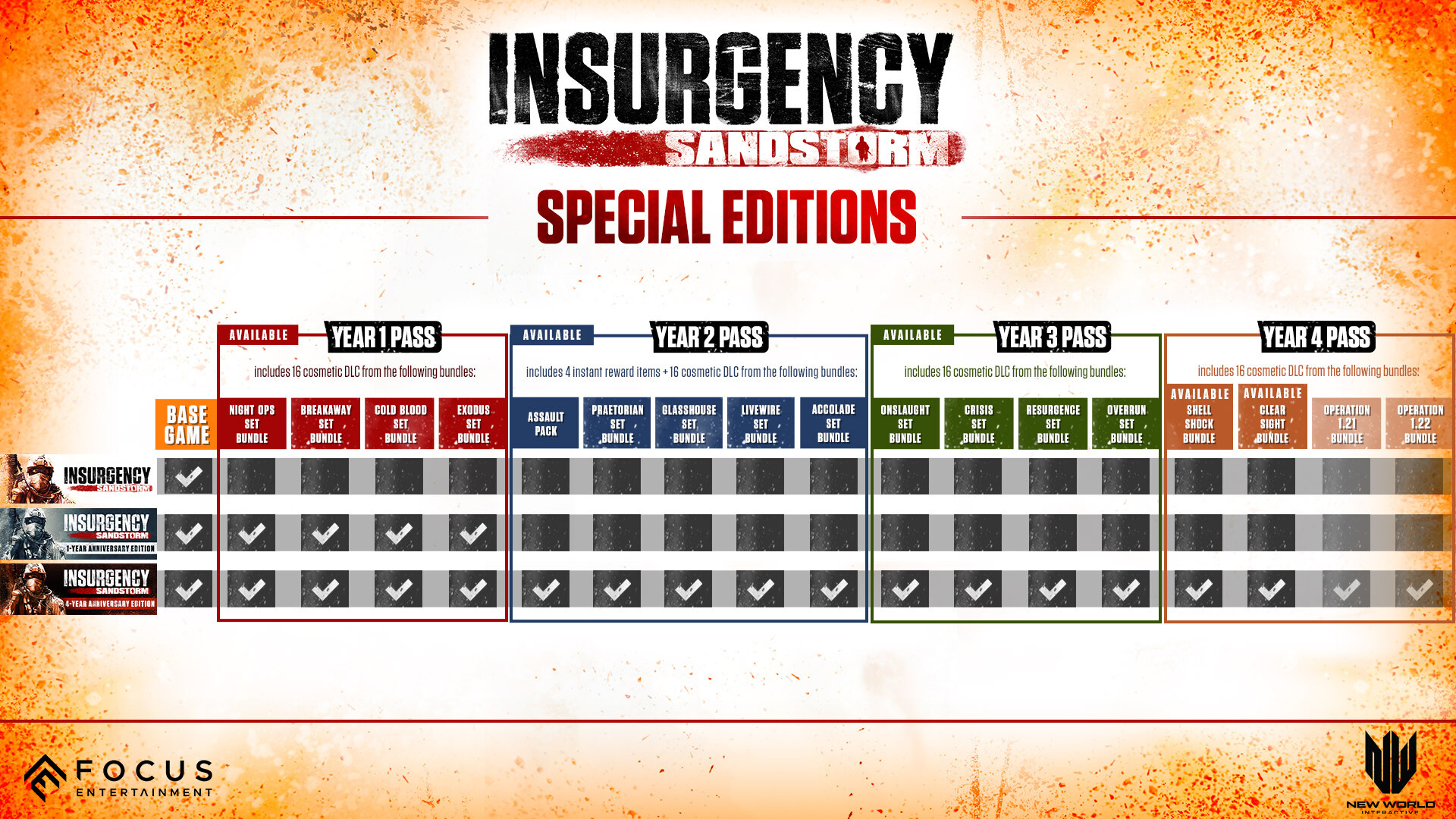 Insurgency: Sandstorm screenshot 1
